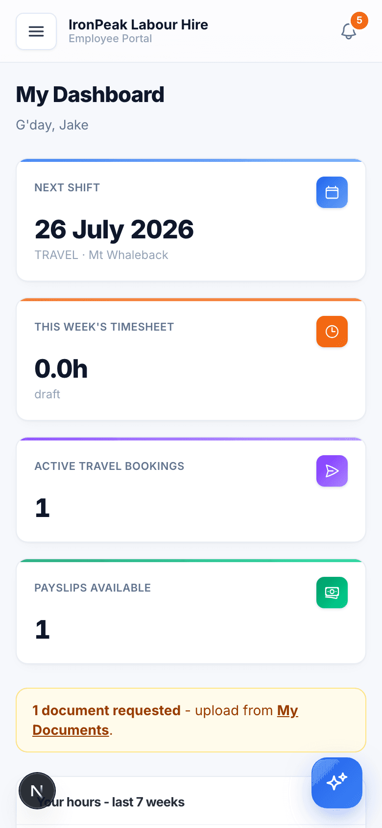 Minetra employee mobile dashboard